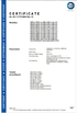 China Chongqing Martha Marceau International Trade Co., Ltd. certification
